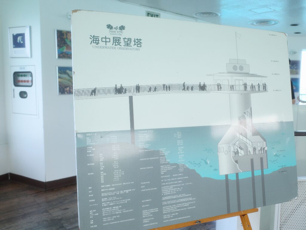 フィッシュアイマリンパークの海中展望塔